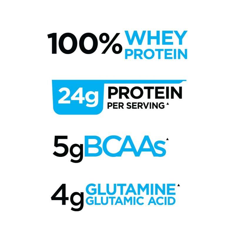 Stats-WheyBlend