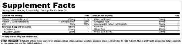 Animal Immune Pak, Powder Facts